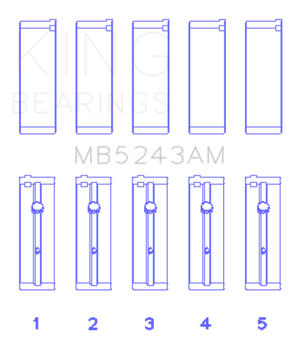 King Engine Bearings Nissan SR20DE (Size 1.0mm) Performance Main Bearing Set