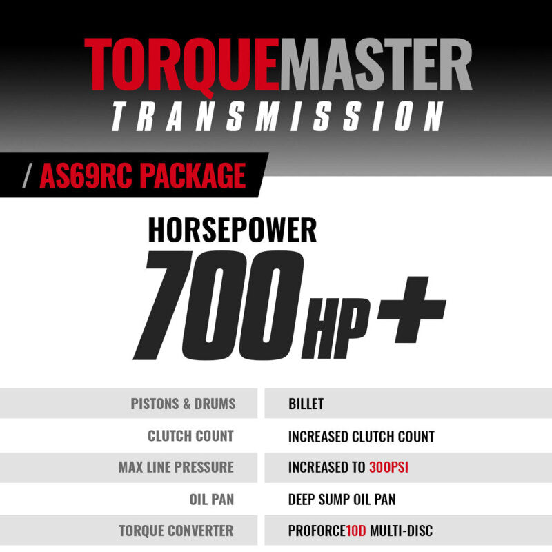 BD Diesel 19-26 Dodge Ram AS69RC 2WD StreetMonster Transmission Package
