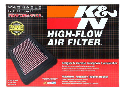 K&N Engineering K&N 17-20 Mercedes Benz E63 V8-4.0L F/I Replacement Drop In Air Filter