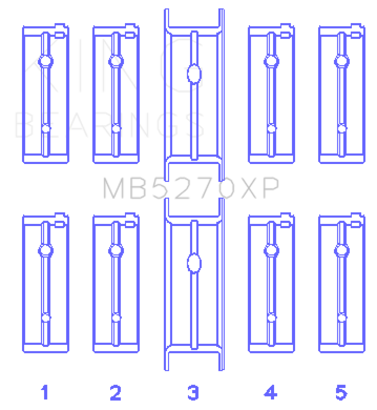 King Engine Bearings 03-05 Dodge Neon SRT4 2.4L (Size 0.50 Oversized) Performance Main Bearing Set