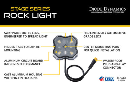 Diode Dynamics RGBW Rock Light Installer Kit (4-pack)