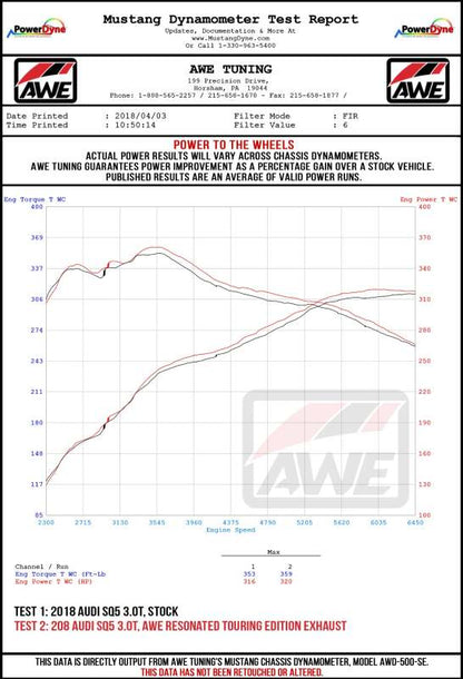 AWE Tuning Audi B9 SQ5 Non-Resonated Touring Edition Cat-Back Exhaust - No Tips (Turn Downs)