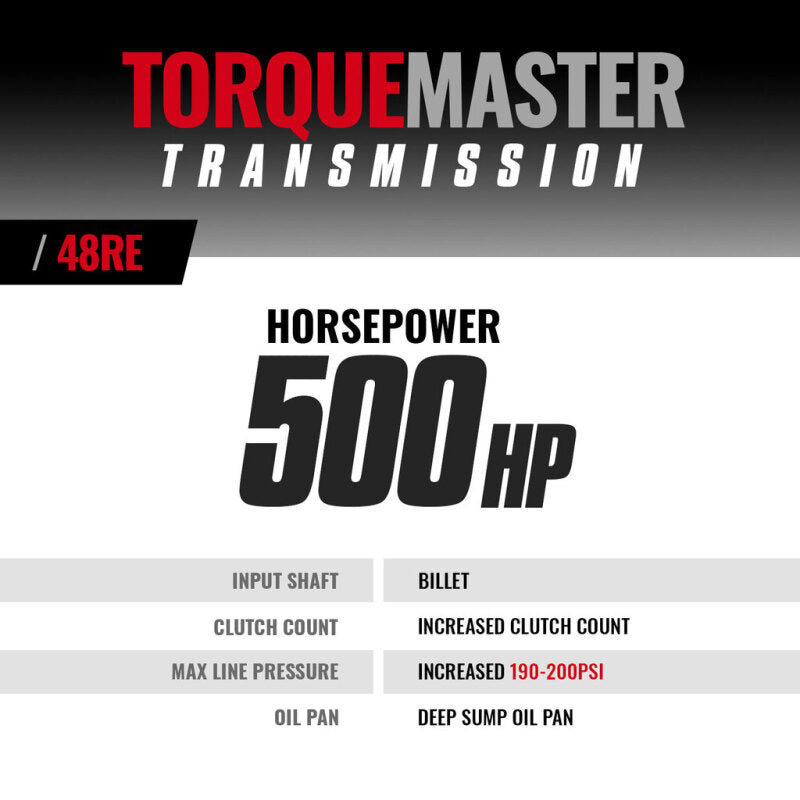 BD Diesel Transmission Kit (c/w Filter & Billet Input) -04.5-07 Dodge 48RE 2wd w/TVV Stepper Motor