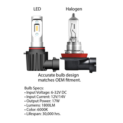 ORACLE Lighting Oracle H3 - VSeries LED Headlight Bulb Conversion Kit - 6000K