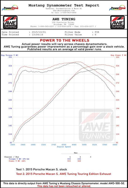 AWE Tuning Porsche Macan Touring Edition Exhaust System - Diamond Black 102mm Tips