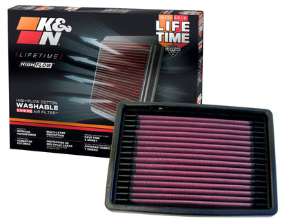 K&N Engineering K&N Replacement Air Filter AIR FILTER, BUICK 86-93, CHEV 90-96, OLDS/PONT 86-96