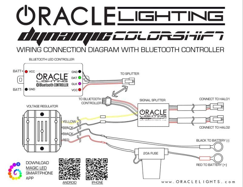 ORACLE Lighting Oracle 09-14 Ford F150/Raptor Dynamic Headlight Halo Kit - ColorSHIFT - Dynamic