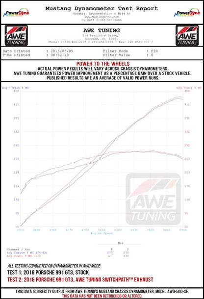 AWE Tuning Porsche 991 GT3 / RS SwitchPath Exhaust - Chrome Silver Tips