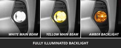 Diode Dynamics 22-25 Toyota RAV4 SS3 Fog Light Kit - White Sport