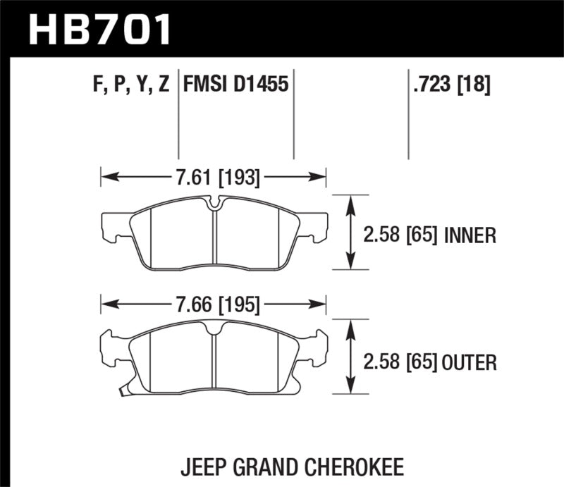 Hawk Performance Hawk 11-14 Jeep Grand Cherokee (w/ 330mm/350mm Front Rotors) Super Duty Front Brake Pads