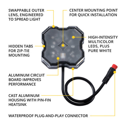 Diode Dynamics Stage Series SXS Rock Light Installer Kit - RGBW M8 w/Controller (4-pack)