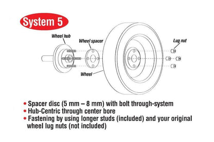 Eibach Pro-Spacer 20mm Spacer / Bolt Pattern 4x100 / Hub Center 57.1 for 85-98 VW Golf (MKII/MKIII)