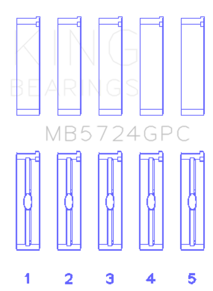 King Engine Bearings General Motors Duramax Diesel (Size 0.05) Main Bearing Set
