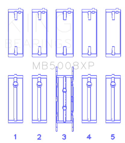 King Engine Bearings Ford ZETec 1.6/1.8/2.0 (Size +0.25mm) Main Bearing Set