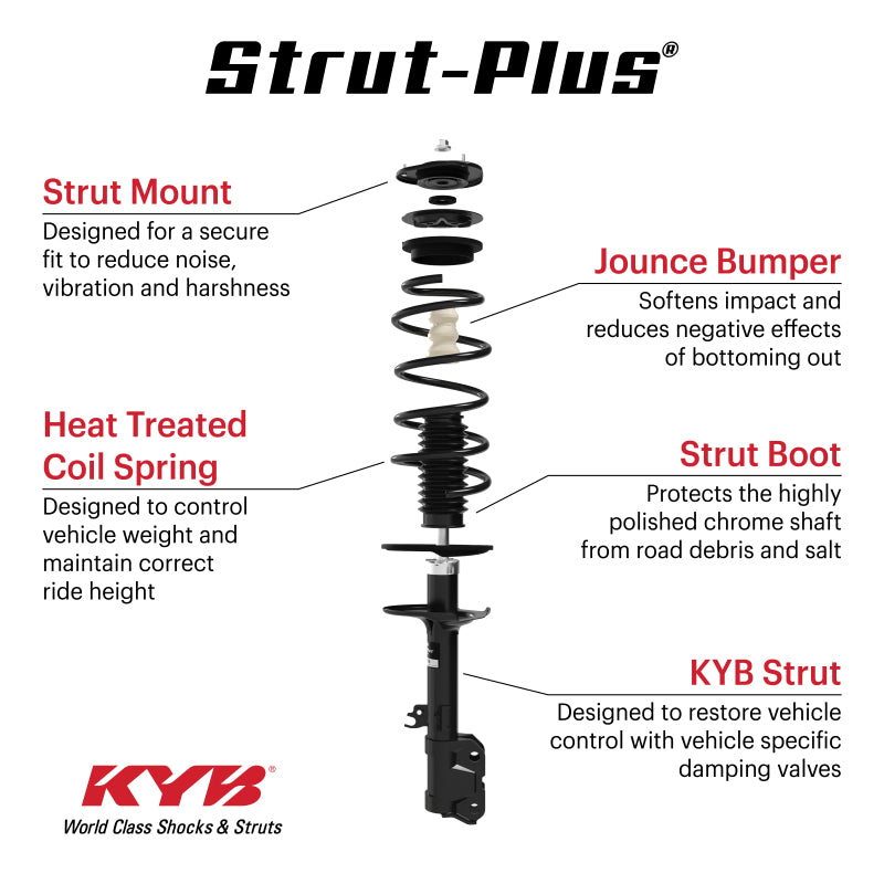 KYB Shocks & Struts Strut Plus Front Left FORD Fusion w/ 4cyl (Including Hybrid)
