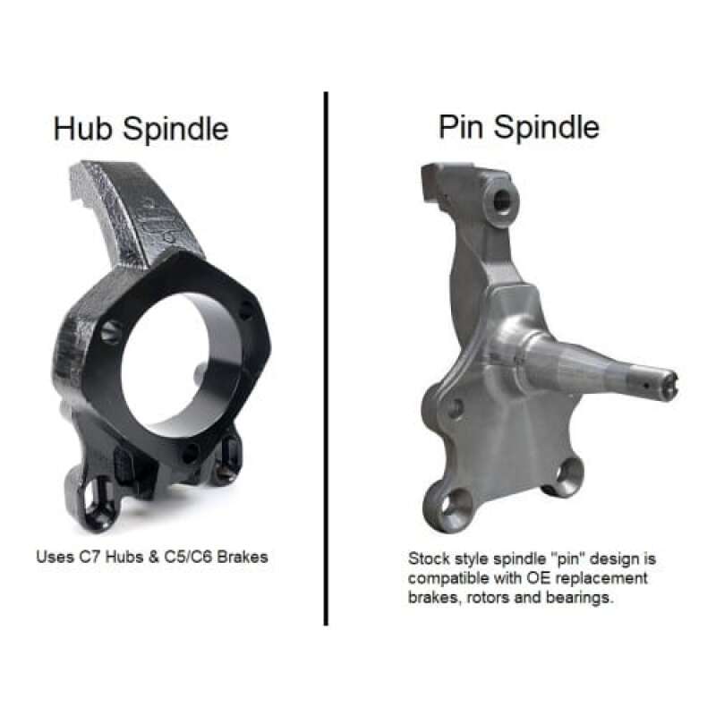 Ridetech 64-67 Chevrolet Chevelle w/ Hub Spindle & Narrowed Width (57.25in) Momentum Chassis