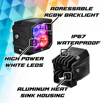XKGlow XKmax RGBW Addressable Cube Light - Fog Beam
