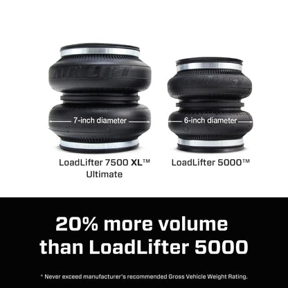 Air Lift LoadLifter 7500XL Ultimate for 2020 Ford F250/F350 DRW 4WD