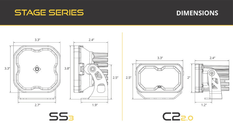 Diode Dynamics 17-22 Ford Super Duty Stage Series Backlit Ditch Light Kit