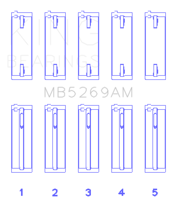King Engine Bearings VW/Audi Aku/Aqm/Cr/Cy/Jk/Jr/Ky/Ra (Size +0.75mm) Main Bearing Set