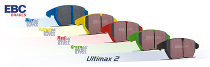 EBC 05-09 Buick Allure (Canada) 3.6 Greenstuff Rear Brake Pads