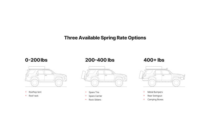 Eibach 03-09 Lexus GX470 Load-Leveling System - Load Rating 400+ lbs