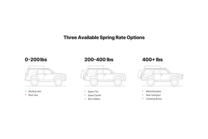 Eibach 03-09 Lexus GX470 Load-Leveling System - Load Rating 250-400 lbs