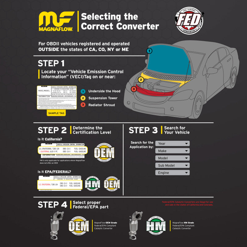 MagnaFlow 5.00 C/A 2.50 Spun OEM Universal Converter