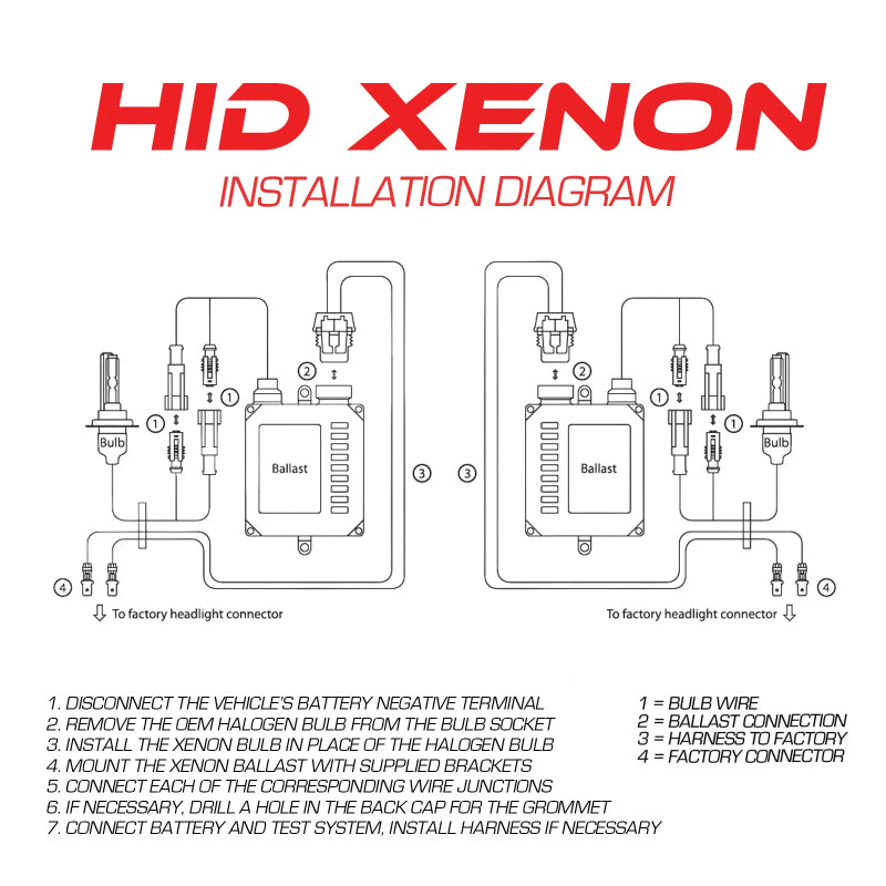 ORACLE Lighting Oracle H13 BiXenon Replacement Bulb - 6000K