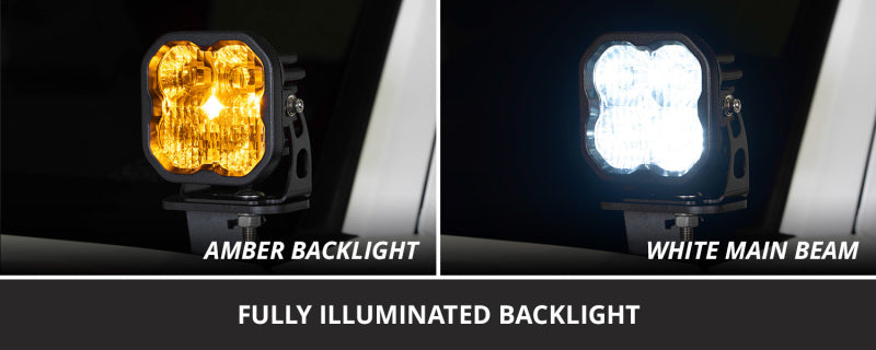 Diode Dynamics 15-20 Ford F-150/Raptor Sport SS3 LED Ditch Light Kit - Yellow Combo