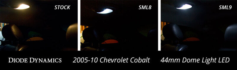 Diode Dynamics 44mm SML9 LED Bulb - Amber (Single)