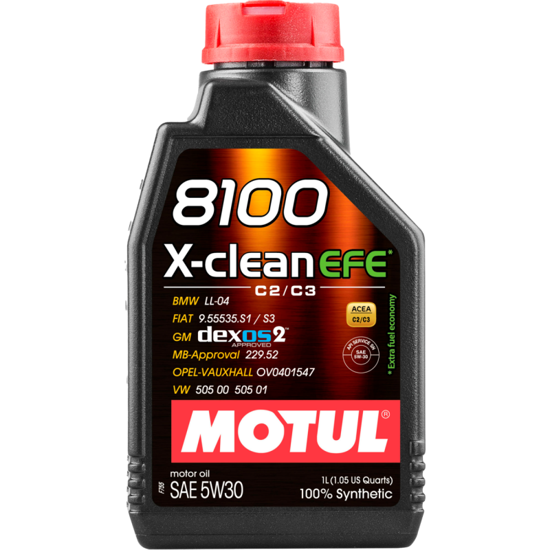 motul-111367
