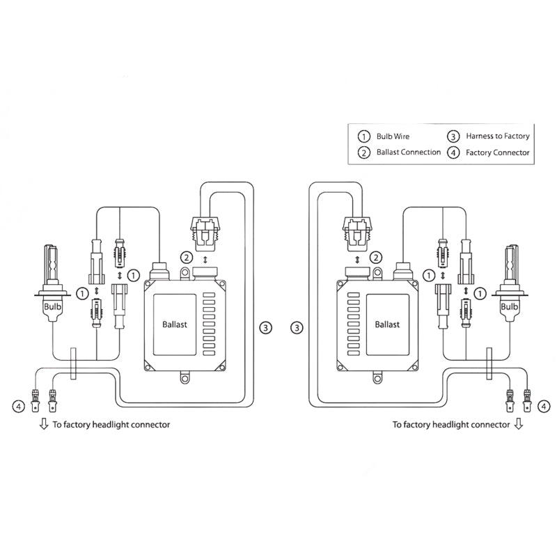 ORACLE Lighting Oracle 9006 35W Canbus Xenon HID Kit - 6000K
