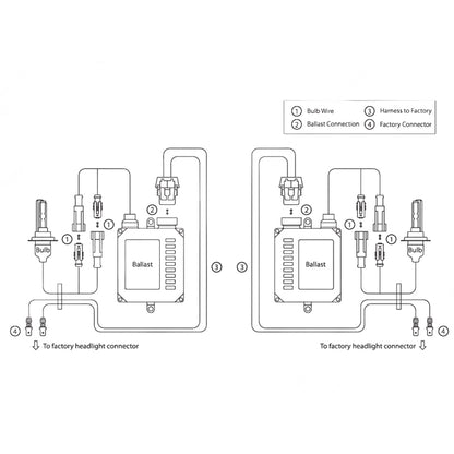 ORACLE Lighting Oracle 9007 35W Canbus Bi-Xenon HID Kit - 6000K
