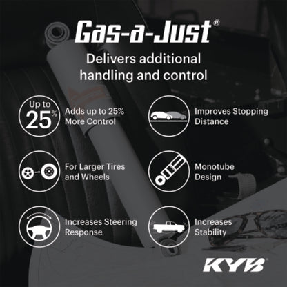 KYB 15-24 Ford Edge (SE/SEL/ST-Line/Titanium)(Exc. ST & Sport) Gas-A-Just Shock - Rear