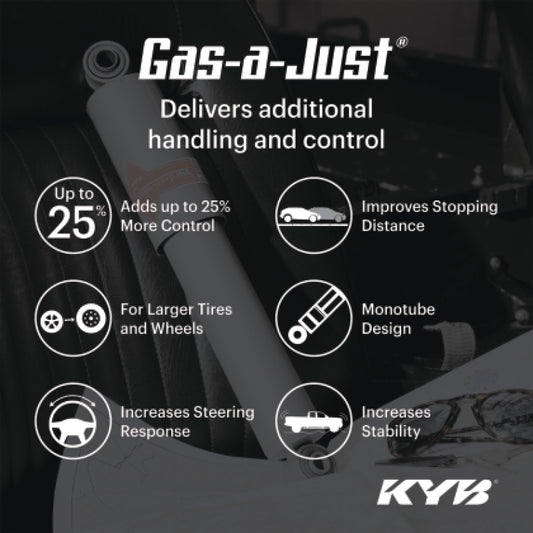 KYB 19-21 Chevrolet Silverado & GMC Sierra 1500 w/ Z85 (Increased Capacity) Gas-a-Just Shock - Rear