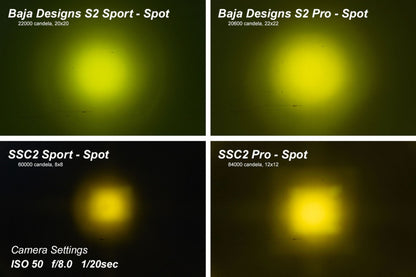 Diode Dynamics Stage Series 2 In LED Pod Sport - Yellow Flood Standard ABL Each