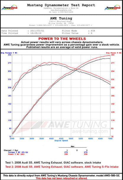 AWE Tuning B8 3.0T S-FLO Filter