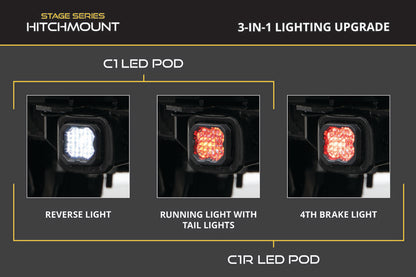 Diode Dynamics 2022+ Ford Maverick C1 Sport Hitch Mount LED Pod Reverse Kit