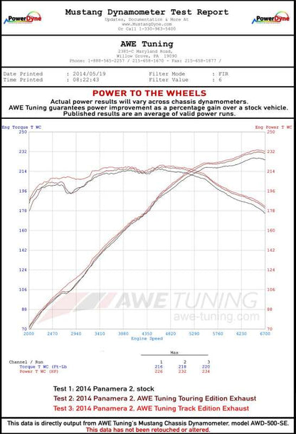 AWE Tuning Panamera 2/4 Touring Edition Exhaust (2011-2013) - w/Chrome Silver Tips