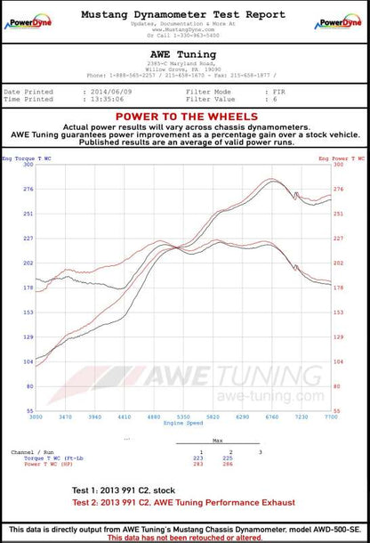 AWE Tuning 991 Carrera Performance Exhaust - Chrome Silver Tips