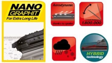 Heyner Hybrid Wiper Blade