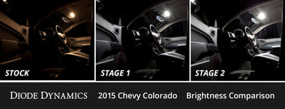 Diode Dynamics 15-22 Chevrolet Colorado Interior LED Kit Cool White Stage 2