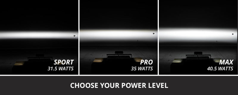 Diode Dynamics 2015-2017 Subaru WRX SS6 Sport LED Kit White Fog 6000K