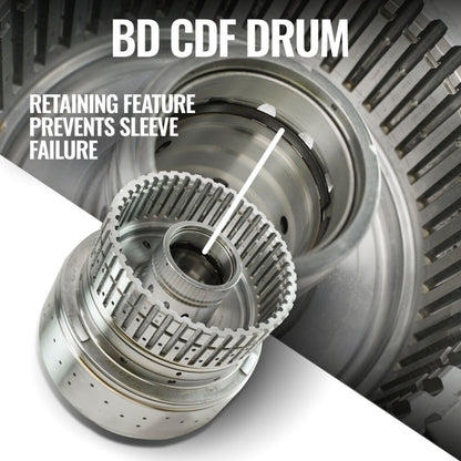 BD Diesel 22-24 Ford F150 3.5L 4WD Roadmaster 10R80 Transmission & Converter Package