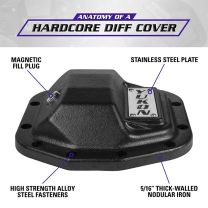 Yukon Gear & Axle Yukon Gear Hardcore Nodular Iron Cover for 2018 Jeep Wrangler JL Rear Dana 35