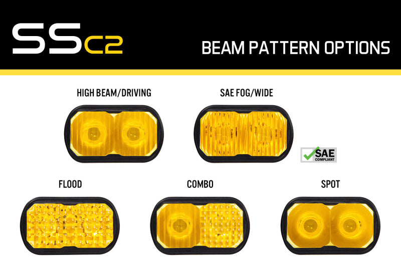 Diode Dynamics Stage Series 2 In Lens Combo - Yellow