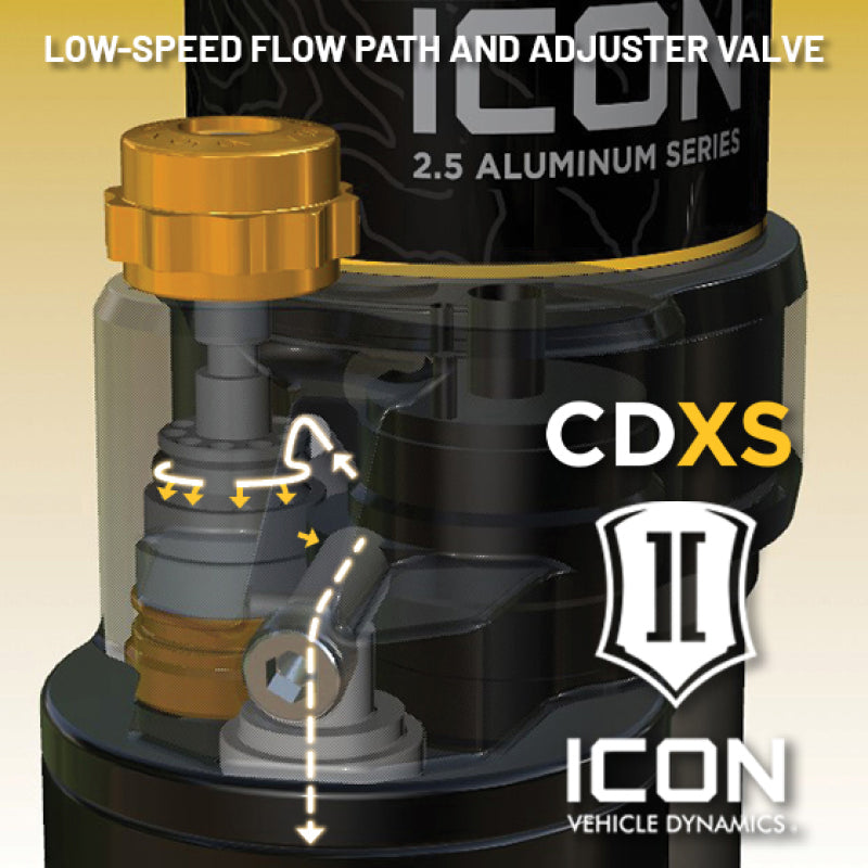 ICON 2025 Toyota 4Runner 2WD Front 2.5 VS RR CDXS Coilover Kit