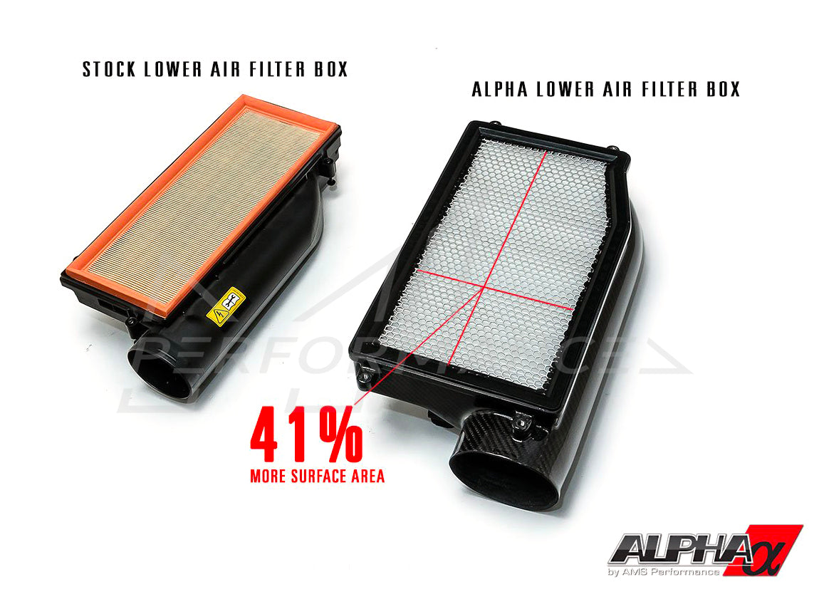 AMS Performance Mercedes-Benz AMG M157 M278 Carbon Fibre Intake System (CLS550, CLS63 & E63)