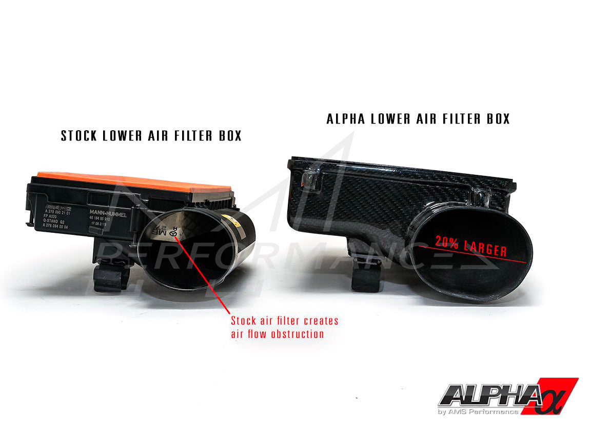 AMS Performance Mercedes-Benz AMG M157 M278 Carbon Fibre Intake System (CLS550, CLS63 & E63)